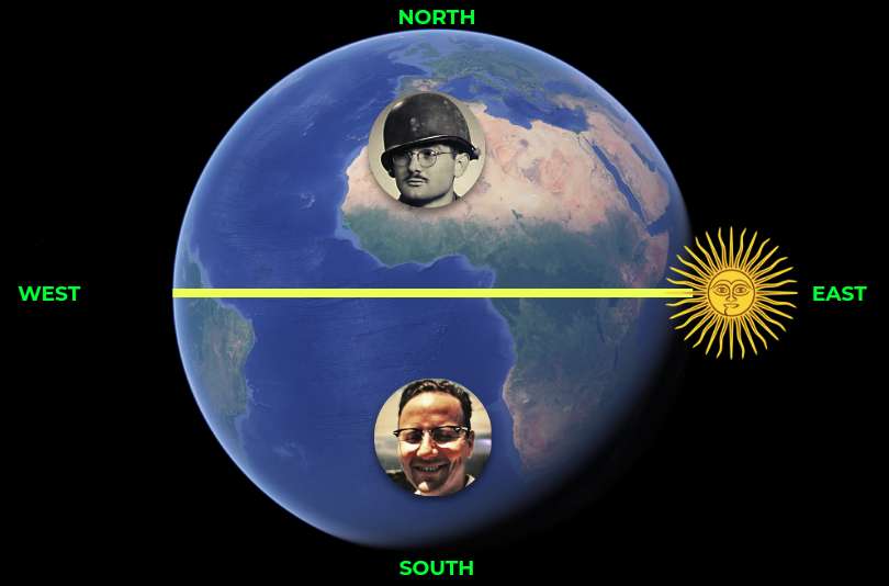 Duas pessoas sobre o planeta Terra, uma no Norte, outra no Sul, e o Sol nascendo no Leste